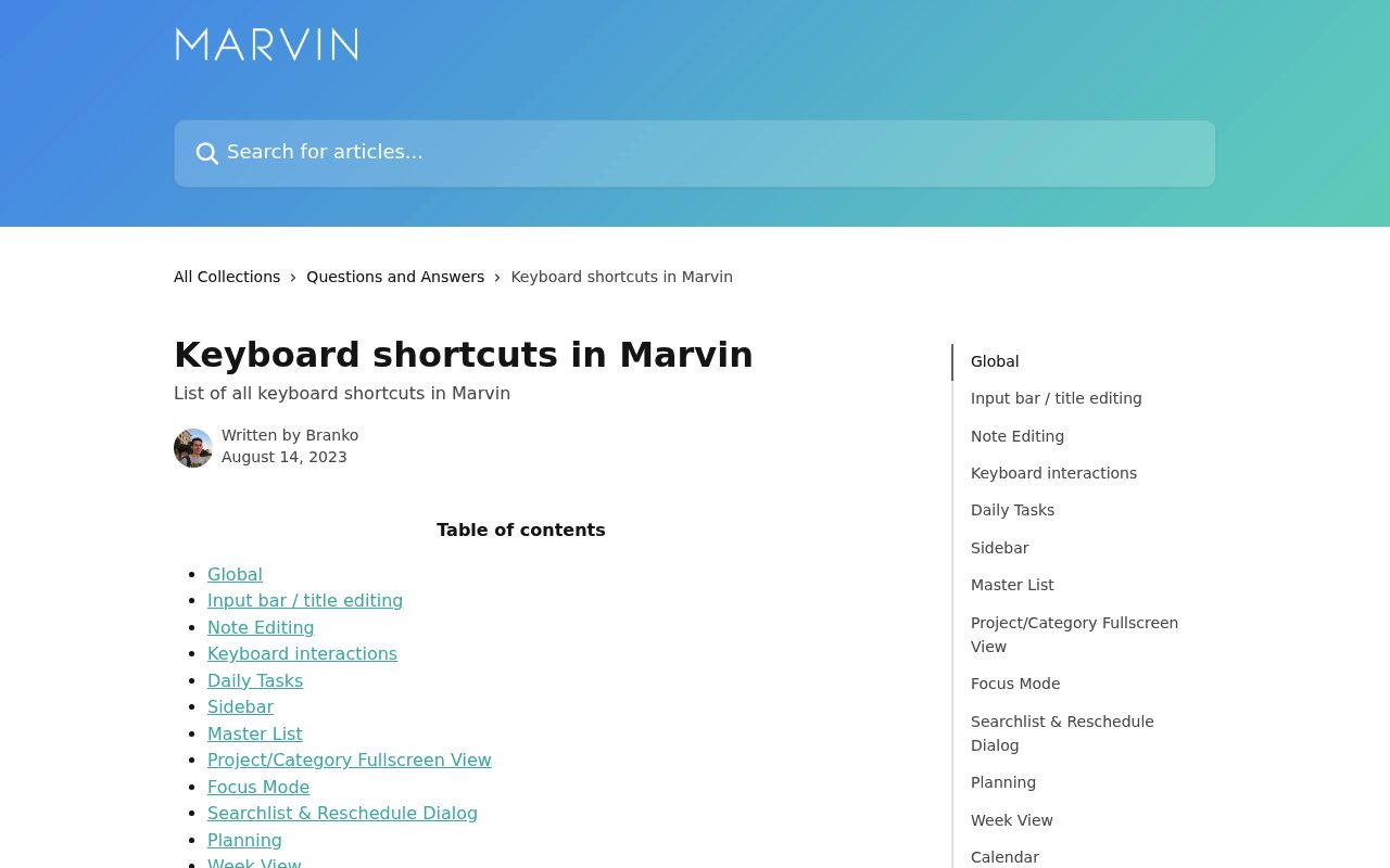 Screenshot of the Amazing Marvin en page — Amazing Marvin: Deep Shortcut Customization